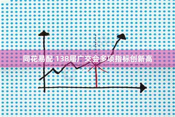 同花易配 138届广交会多项指标创新高
